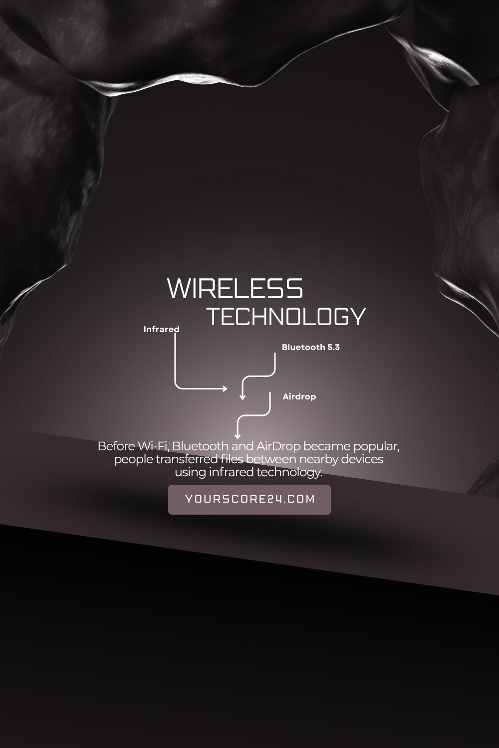 Wireless Technology